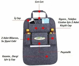 HeiN - 2 stuks - In-Car Organizer - Seat Back Storage Organizer - Grijze kleur - Autostoel Organizer - Auto Auto Organizer - Breedte: 40 cm Hoogte: 55cm - 7 Zakken - Afbeelding 13