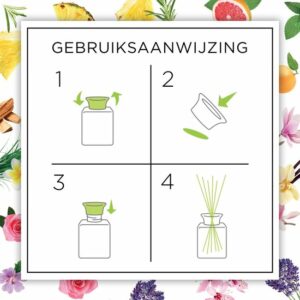 Botanica by Air Wick Geurstokjes - Caribische Vetiver & Sandelhout - Afbeelding 37